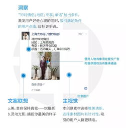 18个行业的30个信息流优质案例,一次看个够