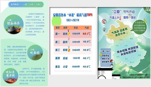 生活类 节气专题服务产品