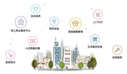 慧邻宝App 便捷生活服务的智慧之选